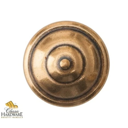 helmshardware3732929