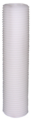 helmshardware4270942