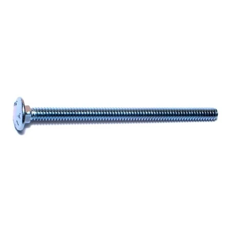 helmshardware4587092