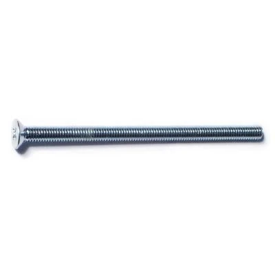 helmshardware4816461