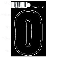 helmshardware4971634