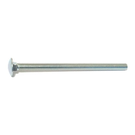 helmshardware5053425