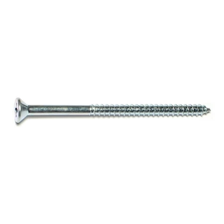 helmshardware5264242