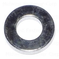 helmshardware5447565